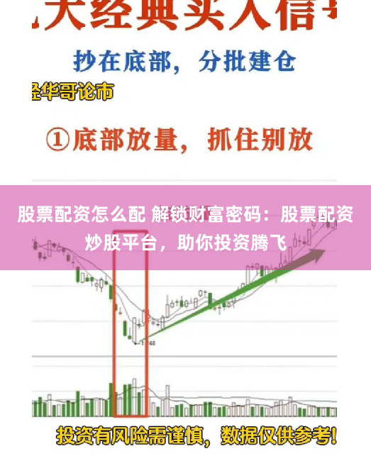 股票配资怎么配 解锁财富密码：股票配资炒股平台，助你投资腾飞