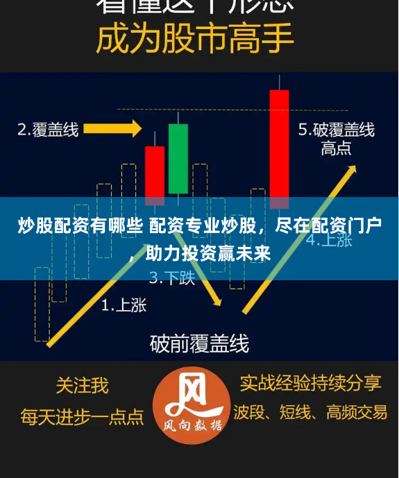 炒股配资有哪些 配资专业炒股，尽在配资门户，助力投资赢未来