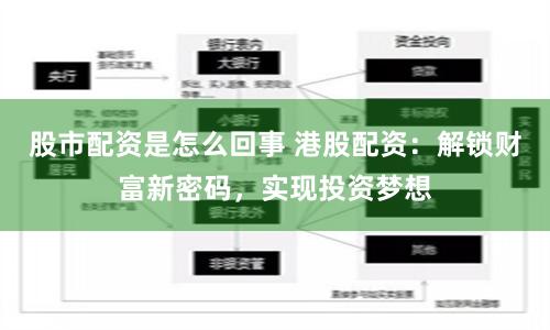 股市配资是怎么回事 港股配资：解锁财富新密码，实现投资梦想