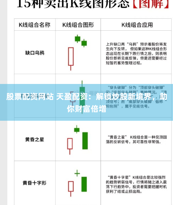 股票配资网站 天盈配资：解锁炒股新境界，助你财富倍增