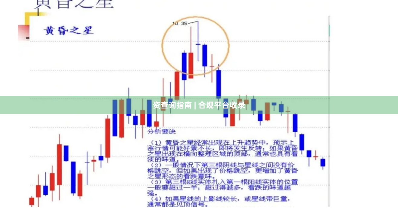 资查询指南 | 合规平台收录