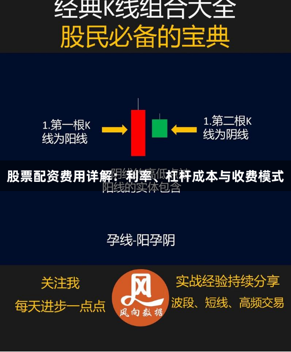 股票配资费用详解：利率、杠杆成本与收费模式
