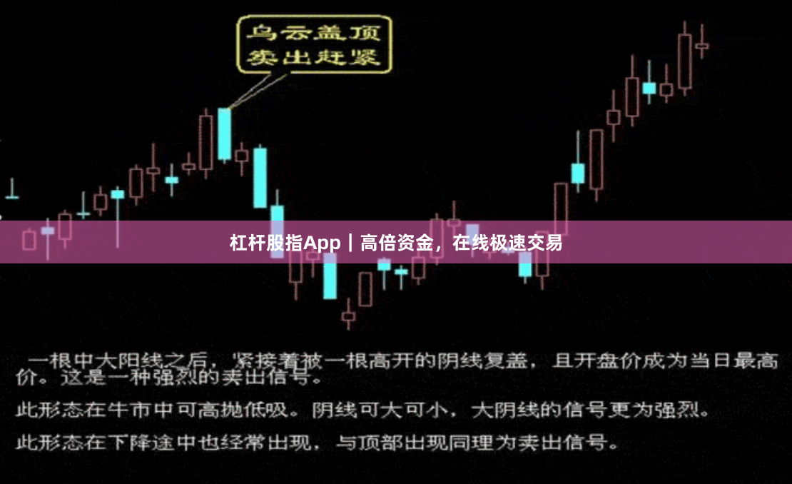 杠杆股指App|高倍资金,在线极速交易