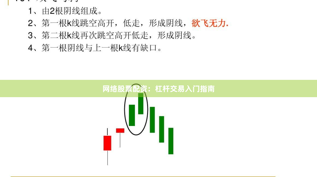 网络股票配资：杠杆交易入门指南